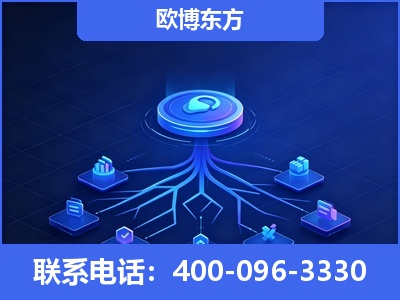 鄂尔多斯-全链豆包优化