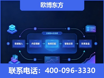 鄂尔多斯-专业deepseek优化